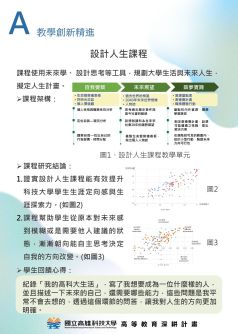 分項計畫A  教學創新精進