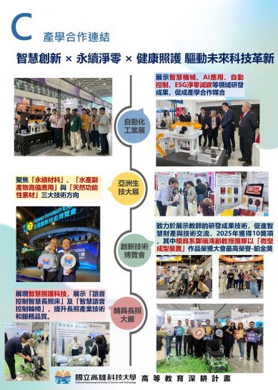 分項計畫C  產學合作連結