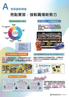 分項計畫A  教學創新精進