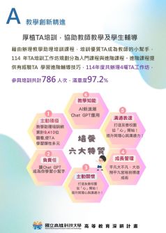 分項計畫A  教學創新精進