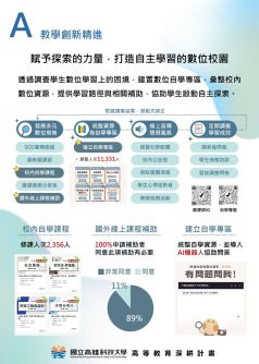 分項計畫A  教學創新精進