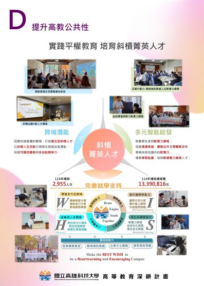 分項計畫D  提升高教公共性