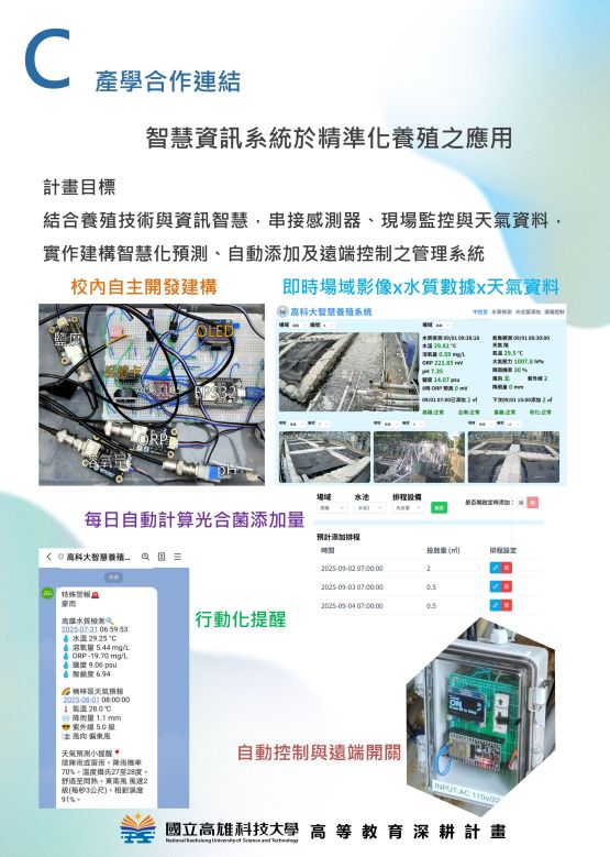 分項計畫C  產學合作連結