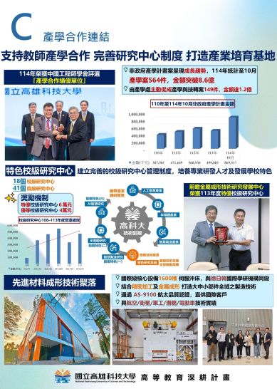 分項計畫C  產學合作連結