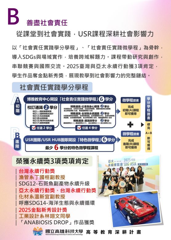 分項計畫B  善盡社會責任